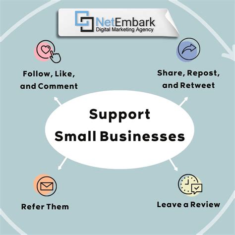 Netembark LLC .
